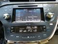 Controls of 2018 Avalon XLE