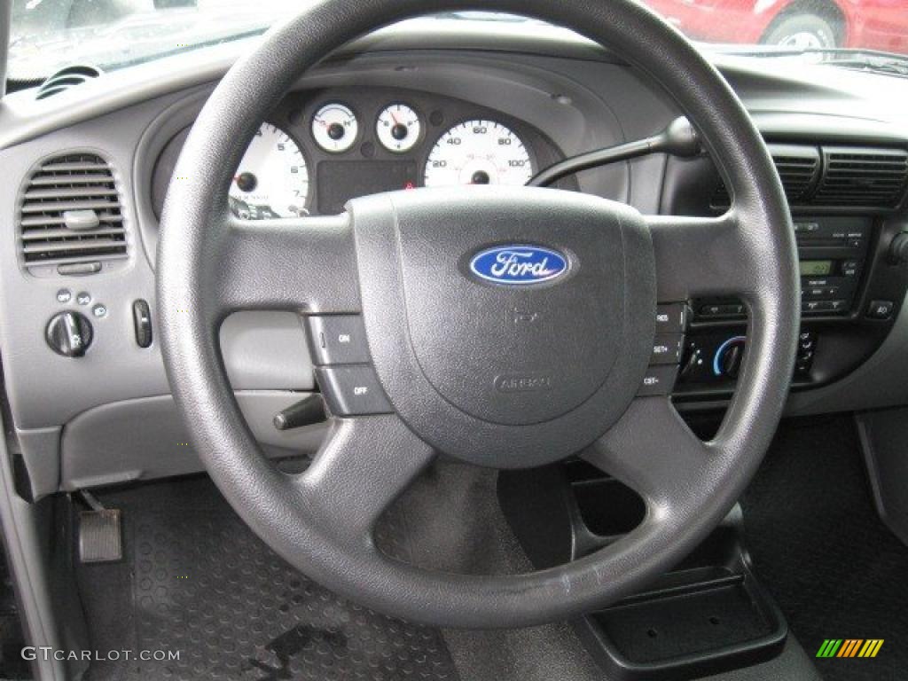 2005 Ranger Edge SuperCab - Black / Ebony Black photo #6