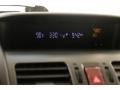 2014 Satin White Pearl Subaru XV Crosstrek 2.0i Limited  photo #9