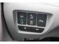 Controls of 2018 TLX V6 Advance Sedan