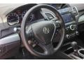 Modern Steel Metallic - RDX Technology Photo No. 35