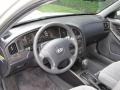 2004 Sterling Silver Hyundai Elantra GLS Sedan  photo #7