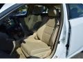 Bellanova White Pearl - TSX Technology Photo No. 13