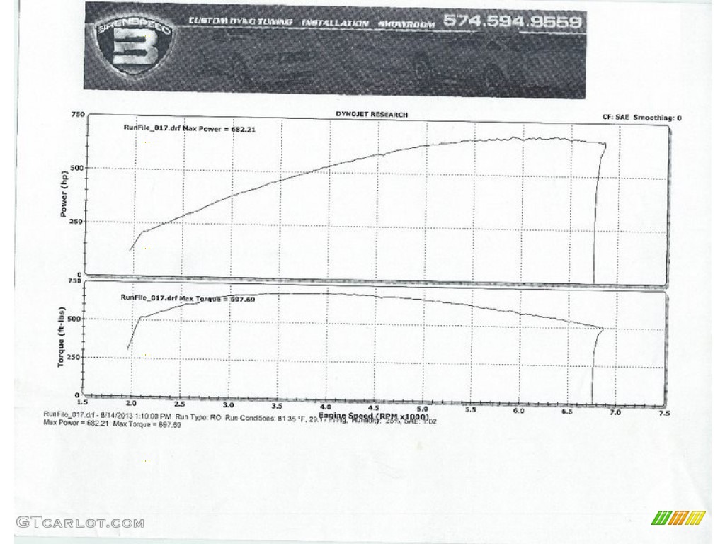 2013 Ford Mustang Shelby GT500 Convertible Info Tag Photo #122173019