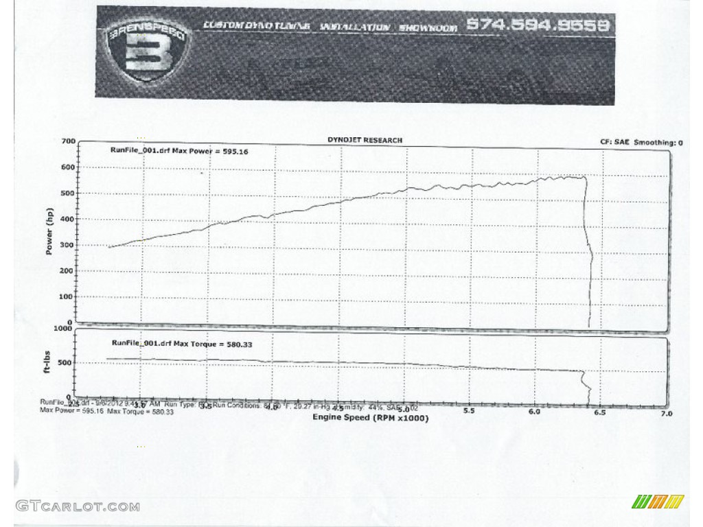 2013 Ford Mustang Shelby GT500 Convertible Info Tag Photos