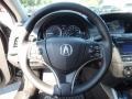 2014 Crystal Black Pearl Acura RLX Technology Package  photo #22