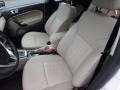 White Platinum Metallic Tri-coat - Fiesta Titanium Hatchback Photo No. 15