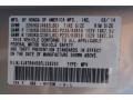 Graphite Luster Metallic - RDX Technology Photo No. 20
