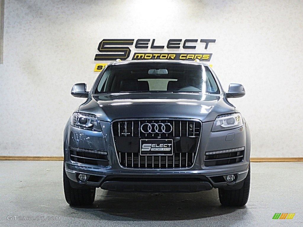 2015 Q7 3.0 Premium Plus quattro - Graphite Gray Metallic / Black photo #3