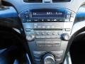 Sterling Gray Metallic - MDX Technology Photo No. 22