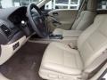 White Diamond Pearl - RDX Technology Photo No. 10
