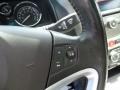 Blue Topaz Metallic - Captiva Sport LTZ AWD Photo No. 19