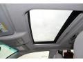 Cypress Green Pearl - Highlander Hybrid Limited 4WD Photo No. 14