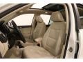 Candy White - Tiguan SE 4Motion Photo No. 5