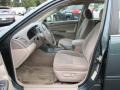 2005 Aspen Green Pearl Toyota Camry LE  photo #12