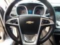 2016 Patriot Blue Metallic Chevrolet Equinox LT AWD  photo #26