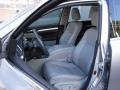 Silver Sky Metallic - Highlander XLE AWD Photo No. 15
