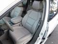Aspen White Pearl - MDX Technology Photo No. 13
