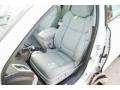 Bellanova White Pearl - TLX 2.4 Photo No. 13