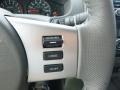 2017 Arctic Blue Metallic Nissan Frontier SV Crew Cab 4x4  photo #19
