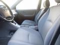 2005 Millenium Silver Metallic Toyota Highlander V6 4WD  photo #6