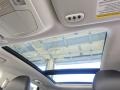 Sunroof of 2018 Edge Titanium AWD