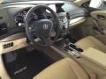 Forged Silver Metallic - RDX Technology Photo No. 11