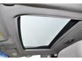 Silver Sky Metallic - Sequoia Limited 4WD Photo No. 15