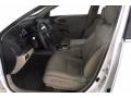 White Diamond Pearl - RDX Technology Photo No. 11
