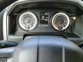 Black/Diesel Gray Gauges Photo for 2018 Ram 2500 #123640192