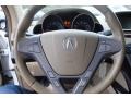 Aspen White Pearl - MDX Technology Photo No. 14