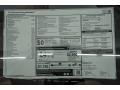 2018 BMW 4 Series 440i Convertible Window Sticker