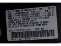 Graphite Luster Metallic - RDX Technology Photo No. 41