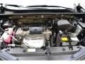 Magnetic Gray Metallic - RAV4 LE Photo No. 27