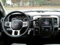 Dashboard of 2018 2500 Laramie Crew Cab 4x4