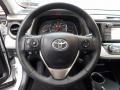 2015 Super White Toyota RAV4 Limited AWD  photo #22