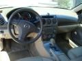 2004 Performance White Mazda MAZDA6 i Sedan  photo #10