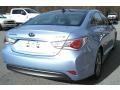 2015 Blue Sky Metallic Hyundai Sonata Hybrid Limited  photo #4