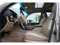 2005 Light French Silk Metallic Lincoln Aviator Luxury AWD  photo #11