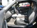 Black Onyx - Sky Roadster Photo No. 9