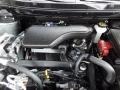 Gun Metallic - Rogue Sport SV AWD Photo No. 6