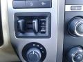 2017 Ford Expedition XLT 4x4 Controls