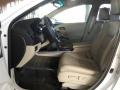 White Diamond Pearl - RDX Technology Photo No. 12