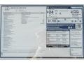Polar White - GLC 300 Photo No. 11