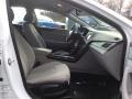 Quartz White Pearl - Sonata SE Photo No. 20