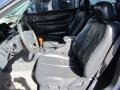 Twilight Blue Pearl - Solara SE V6 Coupe Photo No. 11