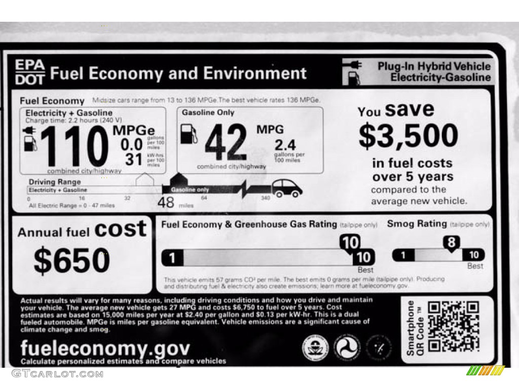 2018 Honda Clarity Touring Plug In Hybrid Info Tag Photo #124296675
