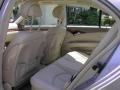 Pewter Silver Metallic - E 320 Sedan Photo No. 28