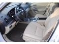White Diamond Pearl - RDX Technology Photo No. 12