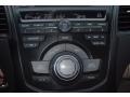 White Diamond Pearl - RDX Technology Photo No. 23